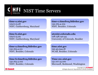 EC-Council
Copyright © by EC-Council
All Rights Reserved. Reproduction is Strictly Prohibited
NIST Time Servers
time-a.nist.gov
129.6.15.28
NIST, Gaithersburg, Maryland
time-b.nist.gov
129.6.15.29
NIST, Gaithersburg, Maryland
time-a.timefreq.bldrdoc.gov
132.163.4.101
NIST, Boulder, Colorado
time-b.timefreq.bldrdoc.gov
132.163.4.102
NIST, Boulder, Colorado
time-c.timefreq.bldrdoc.gov
132.163.4.103
NIST, Boulder, Colorado
utcnist.colorado.edu
128.138.140.44
University of Colorado, Boulder
time.nist.gov
192.43.244.18
NCAR, Boulder, Colorado
Time-nw.nist.gov
131.107.13.100
Microsoft, Redmond, Washington
 