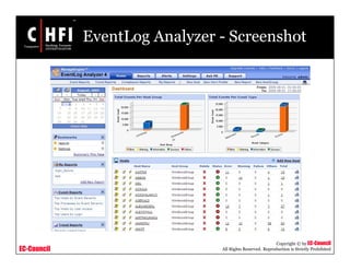 EC-Council
Copyright © by EC-Council
All Rights Reserved. Reproduction is Strictly Prohibited
EventLog Analyzer - Screenshot
 