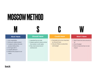 MOSCOWMETHOD
M S C W
back
 