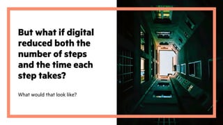 But what if digital
reduced both the
number of steps
and the time each
step takes?
What would that look like?
 