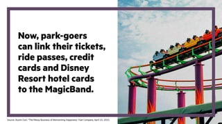 Now, park-goers
can link their tickets,
ride passes, credit
cards and Disney
Resort hotel cards
to the MagicBand.
Source: Austin Carr, “The Messy Business of Reinventing Happiness,” Fast Company, April 15, 2015.
 