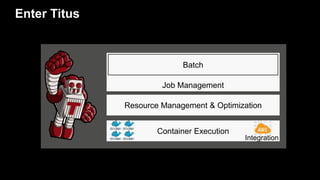 Enter Titus
Job Management
Batch
Resource Management & Optimization
Container Execution
Integration
 