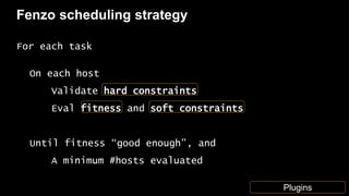 Fenzo scheduling strategy
For each task
On each host
Validate hard constraints
Eval fitness and soft constraints
Until fitness “good enough”, and
A minimum #hosts evaluated
Plugins
 