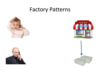 Factory Patterns
 