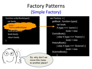 Factory Patterns
(Simple Factory)
function orderBook(type){
var book;
book.prepare();
book.box();
return book;
}
var Factory = {
getBook : function (type){
var book;
if (type === 'comic') {
book = new
ComicBook();
} else if (type === 'history') {
book = new
HistoryBook();
} else if (type === 'Science') {
book = new
ScienceBook();
}
return book;
}
};
book =
Factory.getBook(type)
So, why don’t we
move this mess
to another place?
 