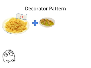 Decorator Pattern
7 $
 