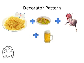 Decorator Pattern
7 $
 