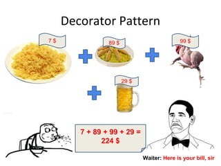 Decorator Pattern
99 $
29 $
89 $7 $
Waiter: Here is your bill, sir
7 + 89 + 99 + 29 =
224 $
 