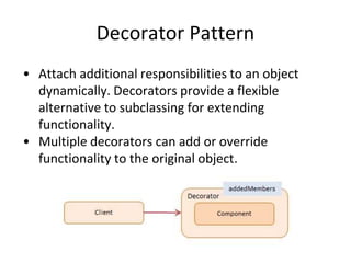 Decorator Pattern
• Attach additional responsibilities to an object
dynamically. Decorators provide a flexible
alternative to subclassing for extending
functionality.
• Multiple decorators can add or override
functionality to the original object.
 