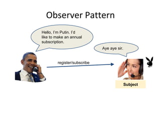 Observer Pattern
Hello, I’m Putin. I’d
like to make an annual
subscription.
register/subscribe
Subject
Aye aye sir.
 