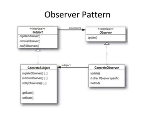 Observer Pattern
 