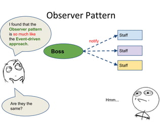 Observer Pattern
I found that the
Observer pattern
is so much like
the Event-driven
approach.
Are they the
same?
Staff
Staff
Staff
Boss
notify
Hmm...
 