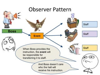 Observer Pattern
Staff
Staff
Staff
Event
Boss
When Boss provides the
instruction, the event will
be responsible for
transferring it to staff.
And Boss doesn’t care
who the hell will
receive his instruction.
 