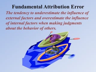 Fundamental Attribution Error
The tendency to underestimate the influence of
external factors and overestimate the influence
of internal factors when making judgments
about the behavior of others.
 