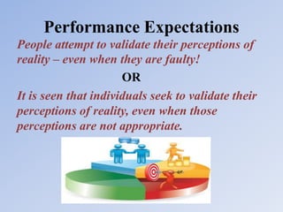 Performance Expectations
People attempt to validate their perceptions of
reality – even when they are faulty!
OR
It is seen that individuals seek to validate their
perceptions of reality, even when those
perceptions are not appropriate.
 