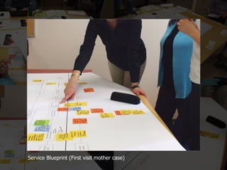 Service Blueprint (First visit mother case)
 