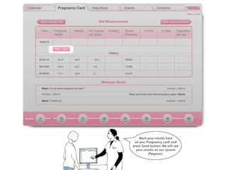 Lapsen Kansa - Finnish Maternity Healthcare Service Design