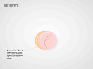 BENEFITS
Communication channel
between Neuvola, mother,
mate, hospital and possibly
between health care units in
different cities and between
families
 