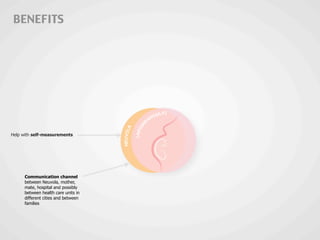 BENEFITS
Help with self-measurements
Communication channel
between Neuvola, mother,
mate, hospital and possibly
between health care units in
different cities and between
families
 