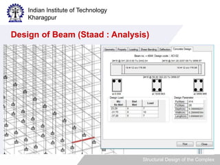 Indian Institute of Technology 
Kharagpur 
Design of Beam (Staad : Analysis) 
Structural Design of the Complex 
 