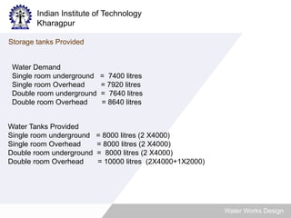 Indian Institute of Technology 
Kharagpur 
Water Works Design 
Storage tanks Provided 
Water Demand 
Single room underground = 7400 litres 
Single room Overhead = 7920 litres 
Double room underground = 7640 litres 
Double room Overhead = 8640 litres 
Water Tanks Provided 
Single room underground = 8000 litres (2 X4000) 
Single room Overhead = 8000 litres (2 X4000) 
Double room underground = 8000 litres (2 X4000) 
Double room Overhead = 10000 litres (2X4000+1X2000) 
 