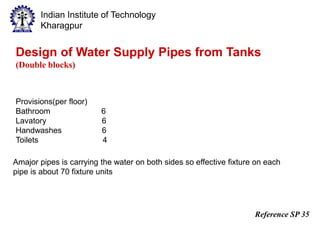 Indian Institute of Technology 
Kharagpur 
Design of Water Supply Pipes from Tanks 
(Double blocks) 
Reference SP 35 
Water Works Design 
Provisions(per floor) 
Bathroom 6 
Lavatory 6 
Handwashes 6 
Toilets 4 
Amajor pipes is carrying the water on both sides so effective fixture on each 
pipe is about 70 fixture units 
 