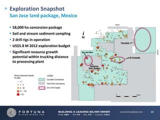 Exploration Snapshot
San Jose land package, Mexico

 58,000 ha concession package
 Soil and stream sediment sampling
 2 drill rigs in operation
 US$5.8 M 2012 exploration budget
 Significant resource growth
  potential within trucking distance
  to processing plant




                                       23
 