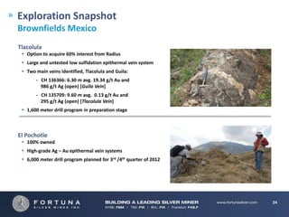 Exploration Snapshot
Brownfields Mexico
Tlacolula
  Option to acquire 60% interest from Radius
  Large and untested low sulfidation epithermal vein system
  Two main veins identified, Tlacolula and Guila:
       - CH 136366: 6.30 m avg. 19.34 g/t Au and
         986 g/t Ag (open) [Guila Vein]
       - CH 135709: 9.60 m avg. 0.13 g/t Au and
         295 g/t Ag (open) [Tlacolula Vein]
  1,600 meter drill program in preparation stage



El Pochotle
  100% owned
  High-grade Ag – Au epithermal vein systems
  6,000 meter drill program planned for 3rd /4th quarter of 2012




                                                                    24
 