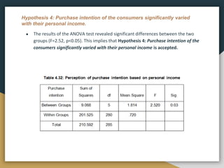 Hypothesis 4: Purchase intention of the consumers significantly varied
with their personal income.
● The results of the ANOVA test revealed significant differences between the two
groups (F=2.52, p<0.05). This implies that Hypothesis 4: Purchase intention of the
consumers significantly varied with their personal income is accepted.
 