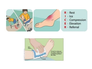 First aid ppt