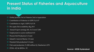 Present Status of Fisheries and Aquaculture
in India
 Global position 3rd in Fisheries 2nd in Aquaculture
 Contribution of Fisheries to GDP (%)1.07
 Contribution to Agril. GDP (%)5.30
 Per capita fish availability (Kg.)9.0
 Annual Export earnings (Rs. In Crore)7,200
 Employment in sector (million)14.0
 Present fish Production 6.4 mmt
 Inland3.4 mmt & Marine 3.0 mmt
 Potential fish production 8.4 mmt
 Fish seed production 21,000 million fry Hatcheries1,070
 FFDA -422 & BFDA- 39
Source:- NFDB Hyderabad
 