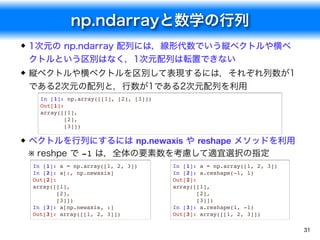 np.ndarrayと数学の行列
31
1次元の np.ndarray 配列には，線形代数でいう縦ベクトルや横ベ
クトルという区別はなく，1次元配列は転置できない
縦ベクトルや横ベクトルを区別して表現するには，それぞれ列数が1
である2次元の配列と，行数が1である2次元配列を利用
ベクトルを行列にするには np.newaxis や reshape メソッドを利用
※ reshpe で -1 は，全体の要素数を考慮して適宜選択の指定
In [1]: np.array([[1], [2], [3]])
Out[1]:
array([[1],
[2],
[3]])
In [1]: a = np.array([1, 2, 3])
In [2]: a[:, np.newaxis]
Out[2]:
array([[1],
[2],
[3]])
In [3]: a[np.newaxis, :]
Out[3]: array([[1, 2, 3]])
In [1]: a = np.array([1, 2, 3])
In [2]: a.reshape(-1, 1)
Out[2]:
array([[1],
[2],
[3]])
In [3]: a.reshape(1, -1)
Out[3]: array([[1, 2, 3]])
 