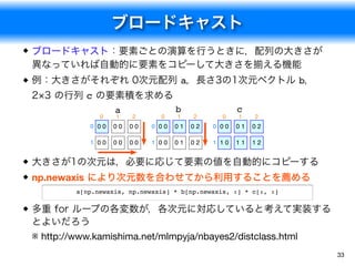 ブロードキャスト
33
ブロードキャスト：要素ごとの演算を行うときに，配列の大きさが
異なっていれば自動的に要素をコピーして大きさを揃える機能
例：大きさがそれぞれ 0次元配列 a，長さ3の1次元ベクトル b，
2×3 の行列 c の要素積を求める
大きさが1の次元は，必要に応じて要素の値を自動的にコピーする
np.newaxis により次元数を合わせてから利用することを薦める
多重 for ループの各変数が，各次元に対応していると考えて実装する
とよいだろう
※ http://www.kamishima.net/mlmpyja/nbayes2/distclass.html
a b c
0 0
0 0 0 00 0
0 00 0
0 1 0 2
0 1 0 20 0
0 0 1 0 1 1 1 2
0 1 0 20 0
0 1 2
0
1
0 1 2
0
1
0 1 2
0
1
a[np.newaxis, np.newaxis] * b[np.newaxis, :] * c[:, :]
 