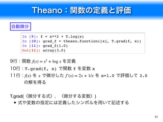 Theano：関数の定義と評価
51
自動微分
In [9]: f = x**2 + T.log(x)
In [10]: grad_f = theano.function([x], T.grad(f, x))
In [11]: grad_f(1.0)
Out[11]: array(3.0)
T.grad(〈微分する式〉，〈微分する変数〉)
式や変数の指定には定義したシンボルを用いて記述する
9行：関数 f(x) = x2
+ log x を定義
10行：T.grad(f, x) で関数 f を変数 x
11行：f(x) を x で微分した f’(x) = 2x + 1/x を x=1.0 で評価して 3.0
の解を得る
 