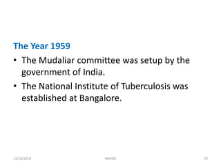 The Year 1959
• The Mudaliar committee was setup by the
government of India.
• The National Institute of Tuberculosis was
established at Bangalore.
2011/10/2018 ANAND
 