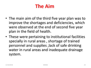 The Aim
• The main aim of the third five year plan was to
improve the shortages and deficiencies, which
were observed at the end of second five year
plan in the field of health.
• These were pertaining to institutional facilities
specially in rural areas , shortage of trained
personnel and supplies ,lack of safe drinking
water in rural areas and inadequate drainage
system.
2311/10/2018 ANAND
 