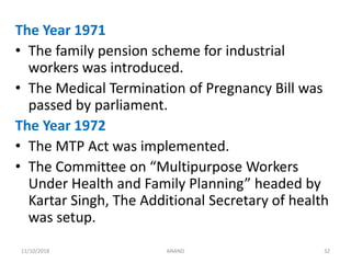 The Year 1971
• The family pension scheme for industrial
workers was introduced.
• The Medical Termination of Pregnancy Bill was
passed by parliament.
The Year 1972
• The MTP Act was implemented.
• The Committee on “Multipurpose Workers
Under Health and Family Planning” headed by
Kartar Singh, The Additional Secretary of health
was setup.
3211/10/2018 ANAND
 