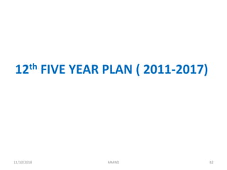 12th FIVE YEAR PLAN ( 2011-2017)
8211/10/2018 ANAND
 