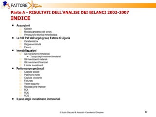 Parte A - RISULTATI DELL’ANALISI DEI BILANCI 2002-2007  INDICE Assunzioni Obiettivi Modalità/processo del lavoro Precisazione tecnico metodologica Le 100 PMI del target-group Fattore K Liguria   Caratteristiche Rappresentatività  Elenco   Immobilizzazioni Gli investimenti immateriali Tipologia degli investimenti immateriali Gli investimenti materiali Gli investimenti finanziari Il totale investimenti Performance gestionali Capitale sociale Patrimonio netto Capitale circolante Fatturato  Valore aggiunto Risultato ante-imposte ROI ROE ROS Il peso degli investimenti immateriali 