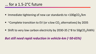  Immediate tightening of new car standards to <100gCO2/km
 ~Complete transition to EV (or v.low CO2 alternatives) by 2035
 Shift to very low carbon electricity by 2030-35 (~8 to 50gCO2/kWh)
But still need rapid reduction in vehicle-km (~50-65%)
… for a 1.5-2°C future
 