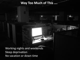 Way	
  Too	
  Much	
  of	
  This	
  ….
Working	
  nights	
  and	
  weekends
Sleep	
  deprivation
No	
  vacation	
  or	
  down	
  time
 