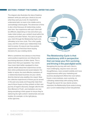 2
Zero Moment of Truth (ZMOT) is available at: www.thinkwithgoogle.com/collections/zero-moment-truth.html
The diagram also illustrates the idea of balance
between what you want your clients to do and
what they want you to do. It’s important to
understand both, to meet in the middle and to
acknowledge shared goals. The dimension of time
is also critical because all relationships evolve
over time. Your experience with each client will
be different, depending on how and where you
make initial contact, your contact’s level within the
company and other factors. Your job is to guide
your client through the Relationship Cycle and,
ultimately, to its inner circle. This is the Loyalty
Loop, and this is where your relationships truly
start to evolve. It’s easy to see how positive
experiences can fast-track future buying
decisions for your existing clients.
What is sometimes less obvious is how those
same positive experiences can influence the
purchasing decisions of other clients. This is
about more than just reputation. Your clients
have never been better equipped to share
specific details about their experiences across
their entire professional and social network. For
better or worse, the most effective marketers of
a relationship-based business are your clients.
And the Internet only amplifies this impact. Now
the collective experiences of those you’ve served
in the past very easily and frequently make their
way to future buyers as they embark on their own
journey of organic discovery. Google calls this the
Zero Moment of Truth2
, and marketers are now
doing everything in their power to ensure they’re
delivering the right content—testimonials and case
studies, for example—in the right places,
at the right time.
The Relationship Cycle is that
evolutionary shift in perspective
that can keep your firm surviving
and thriving in the post-digital world.
Navigating this journey with each client is
more challenging, requires more care and
thoughtfulness, more constant visibility and more
responsiveness within your marketing and
business development efforts than ever before.
It puts a new emphasis, even a priority, on
cultivating relationships with existing clients.
Though the search for new clients remains
important, the Relationship Cycle exists to bring
your current relationships to their full potential.
SECTION I: FORGET THE FUNNEL. ENTER THE LOOP.
5
 