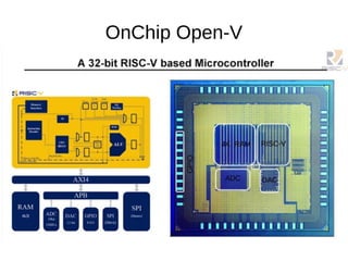 OnChip Open-V
 