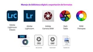 Adobe
Lightroom
Adobe
Lightroom
Classic
Adobe
Camera RAW
Dark
Table
RAW
Therapee
Manejo de biblioteca digital y exportación de formatos
 