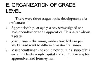 There were three stages in the development of a
craftsman:
1. Apprenticeship- at age 7, a boy was assigned to a
master craftsman as an apprentice. This lasted about
7 years.
2. Journeyman- the young worker traveled as a paid
worker and went to different master craftsmen.
3. Master craftsman- he could now put up a shop of his
own if he had enough capital and could now employ
apprentices and journeyman.
 