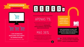 aprendizados
       CONSUMO DIGITAL




                                    APENAS 7%                               Vazamento de dados
                                                                             pessoais ainda é a
                                                                           principal barreira do
                                  dos internautas de celular e/ou tablet
                                   costumam fazer compras uTIlizando
                                                                            comércio eletrônico
                                    esses disposiTIvos; penetração do
                                  hábito de comprar é 5 vezes maior pelo
                                       tablet do que pelo celular
                                                                            Entre compradores via tablet, sites




                                       MAS 36%
                                                                             de compra coleTIva e de clubes de
                                                                           compra têm o mesmo peso dos grandes
                                                                               sites de comércio eletrônico
   ¼ dos internautas
brasileiros tem o hábito          dos internautas de celular e/ou tablet
                                  já usaram os disposiTIvos para buscar
  de comprar online;
                                  informações sobre uma compra de rua            3 em cada 10 internautas que acessam
penetração não cresce há 2 anos        pouco antes ou durante ela                via celular e/ou tablet já pagaram mais
                                                                                 do que R$ 2,00 para baixar aplicaTIvos
 