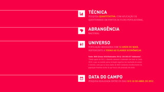 TÉCNICA
Pesquisa quantitativa, com aplicação de
questionário em pontos de fluxo populacional.



ABRANGÊNCIA
NACIONAL.



UNIVERSO
População brasileira com 12 anos ou mais,
pertencente a todas as classes econômicas.

Fonte: IBGE (Censo 2010/Estimativa 2011): 156.450.237 habitantes*.
*Desde agosto de 2011, o desenho amostral é elaborado com base no Censo
2010, o que, na ocasião, gerou oscilação negativa nos resultados de acesso
à internet, visto que os novos dados do IBGE revelaram envelhecimento da
população brasilera acima do que havia sido projetado até então.




DATA DO CAMPO
Pesquisa realizada entre os dias 10 e 16 de abril de 2012.
 