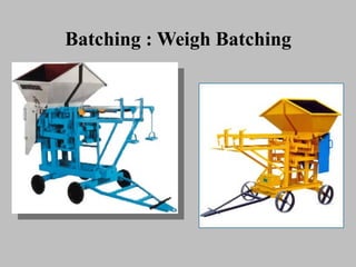 Batching : Weigh BatchingBatching : Weigh Batching
 