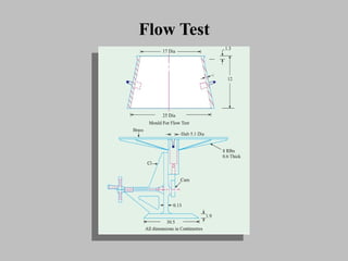 Flow TestFlow Test
 