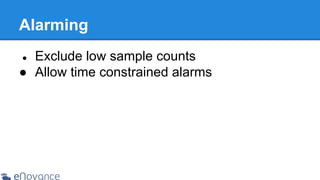 Alarming
Exclude low sample counts
● Allow time constrained alarms
●

 